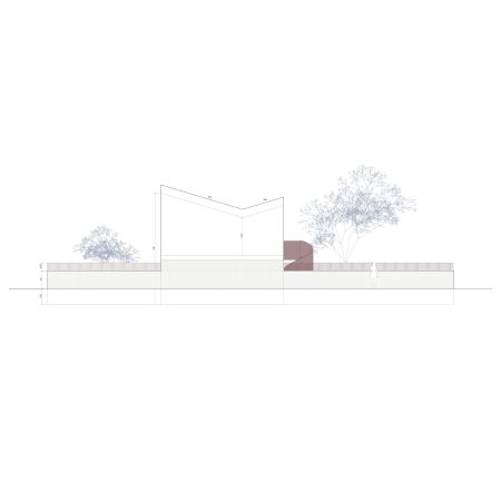 02-proyectos